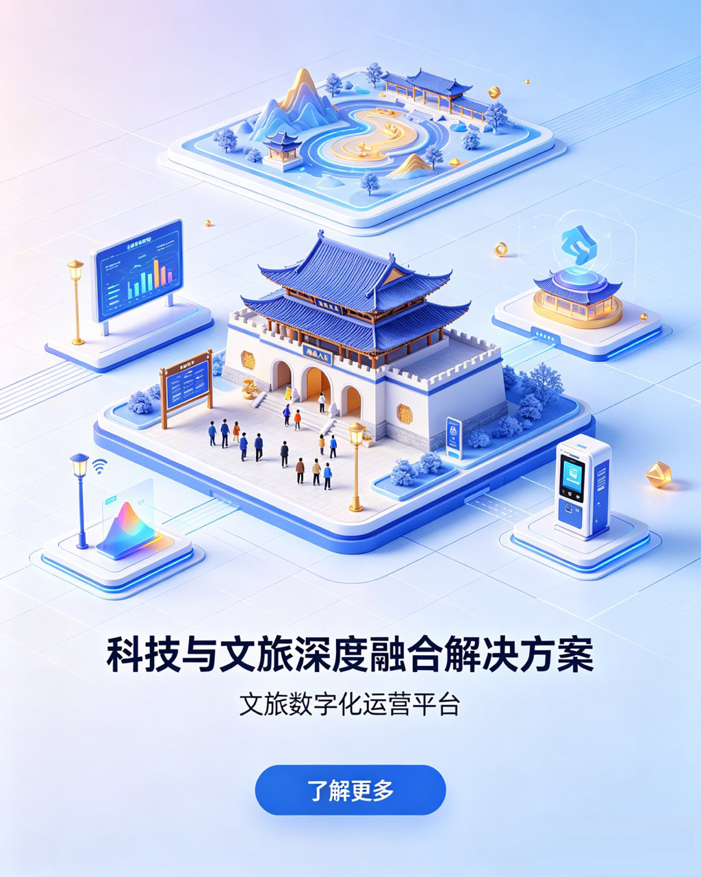 科技与文旅深度融合解决方案